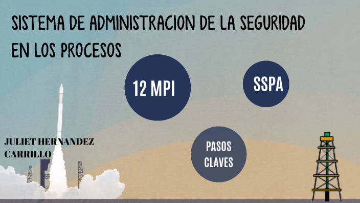 PASOS CLAVES EN EL SISTEMA DEADMINISTRACION DE LA SEGURIDAD DE LOS