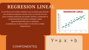 infografia regresion lineal by VALERIA ROSA FLOREZ CELESTINO on Prezi ...