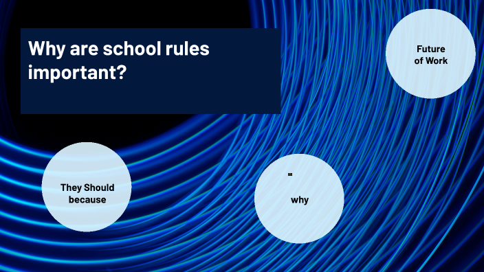 Why Are School Rules Important By JUAN ROJAS