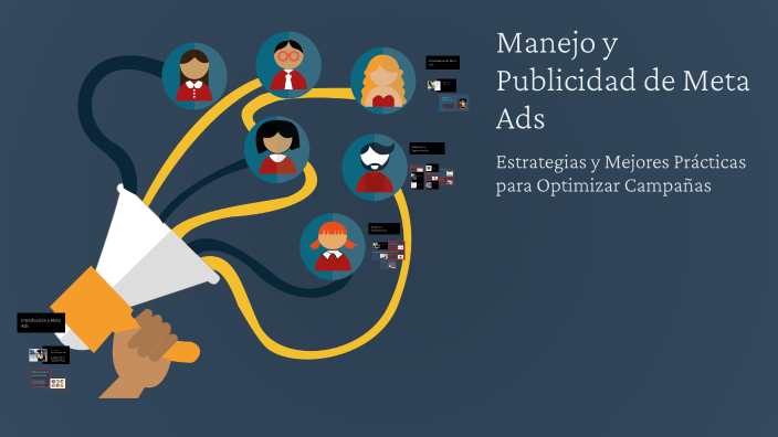 Manejo y Publicidad de Meta Ads by Agustin Perez on Prezi