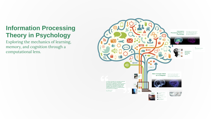Information Processing Theory in Psychology by Elizabeth Zdravecky on Prezi