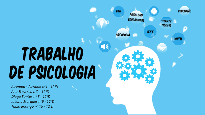 Trabalho de Psicologia by Juliana Marques