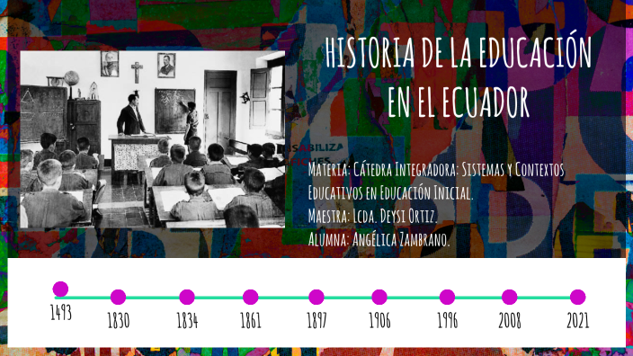 Historia De La Educación En El Ecuador By Angelica Zambrano On Prezi