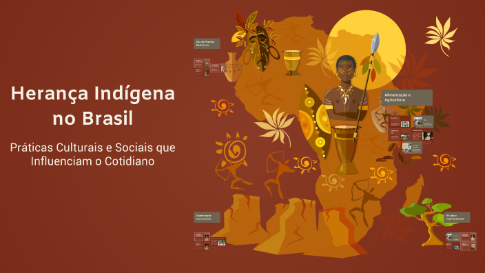 Herança Indígena no Brasil by Willian Games PT on Prezi