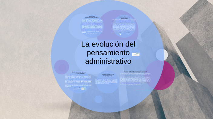 Evolución Adm by Astrid Ruiz on Prezi