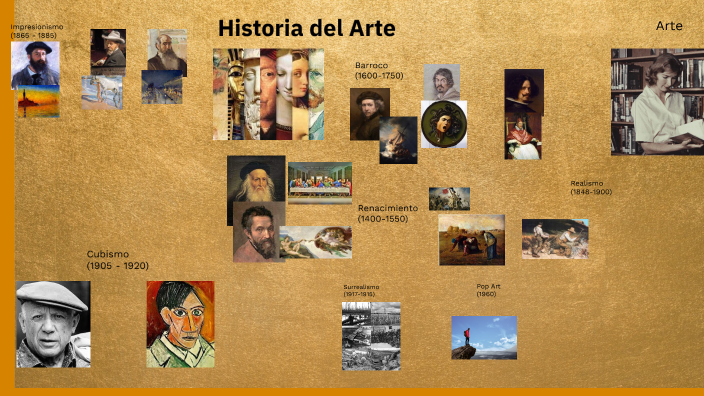 Historia del Arte by Giovanna Vanely Sánchez Arias on Prezi