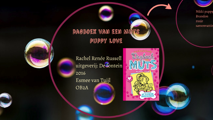 Dagboek van een Muts puppy love by Esmee van tuijl on Prezi