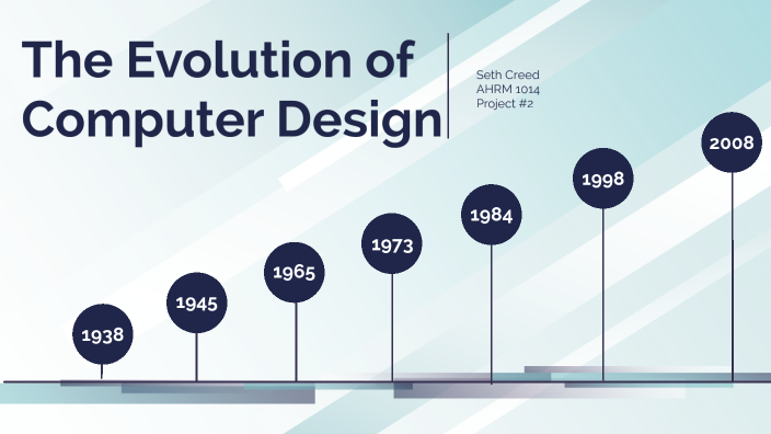 Evolution of Computer Design by Seth Creed on Prezi