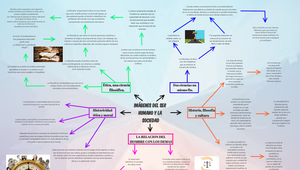 IMAGENES DEL SER HUMANO Y LA SOCIEDAD by lizet martinez on Prezi Design