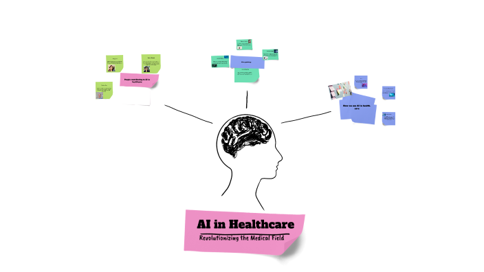 AI in Healthcare by Ava Druce on Prezi