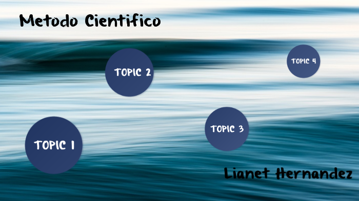 Metodo Cientifico by Lianet Hernandez on Prezi