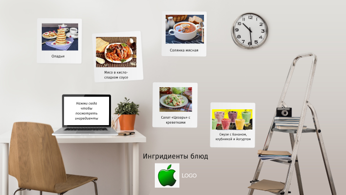 настя и Диляра by Казанкова Анастасия on Prezi