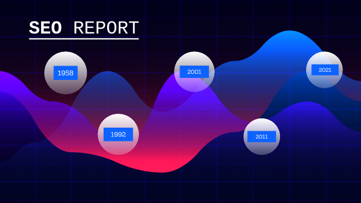 Game development timeline by dylan dulay on Prezi
