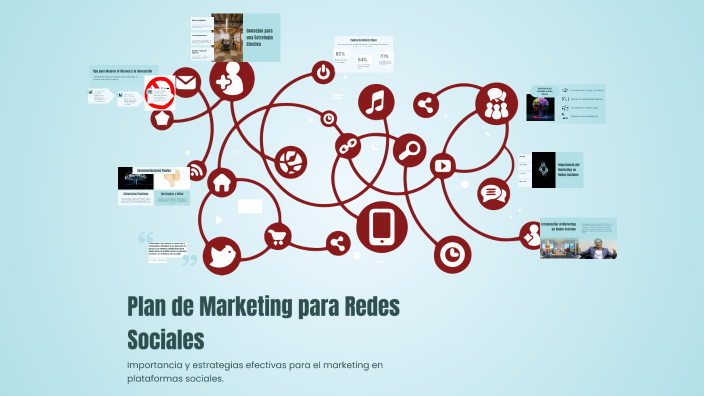 Plan de Marketing para Redes Sociales by Eduardo Herrera on Prezi