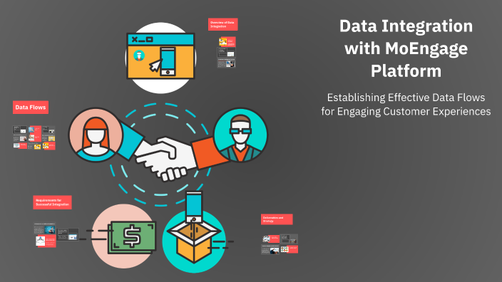 Data Integration with MoEngage Platform by Melwin Thomas on Prezi