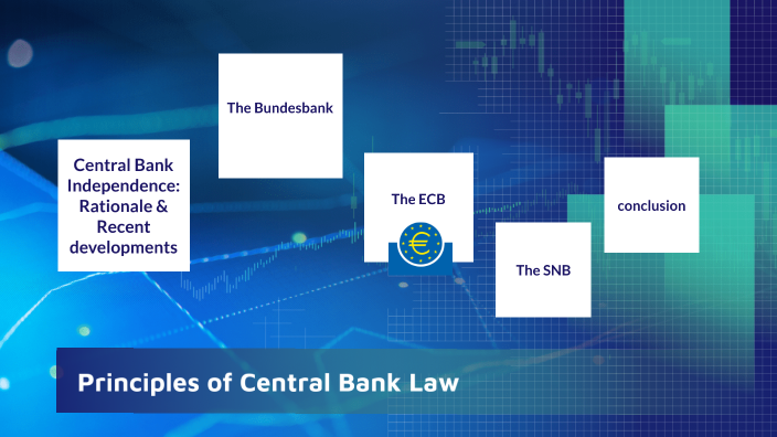 Central Bank Independence by Anneliese Ads on Prezi Next