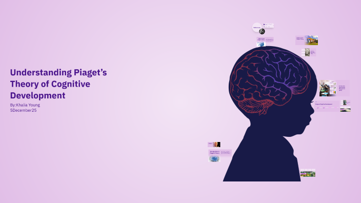 Understanding Piaget’s Theory of Cognitive Development by khalia young ...