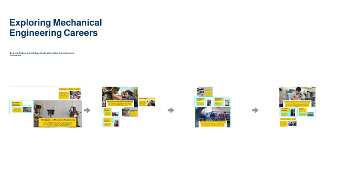 Exploring Mechanical Engineering Careers by Caleb Manning on Prezi