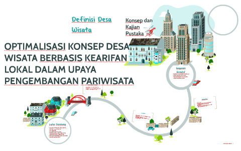 OPTIMALISASI KONSEP DESA WISATA BERBASIS KEARIFAN LOKAL DALA By Meta ...