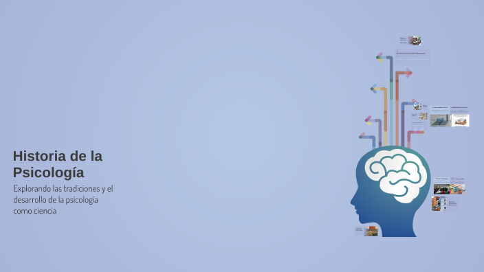 Historia de la Psicología by Ds Media on Prezi