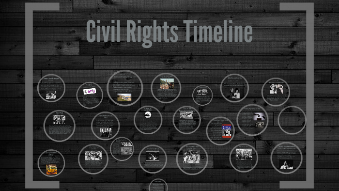 Civil Rights Timeline by Michael Priest on Prezi