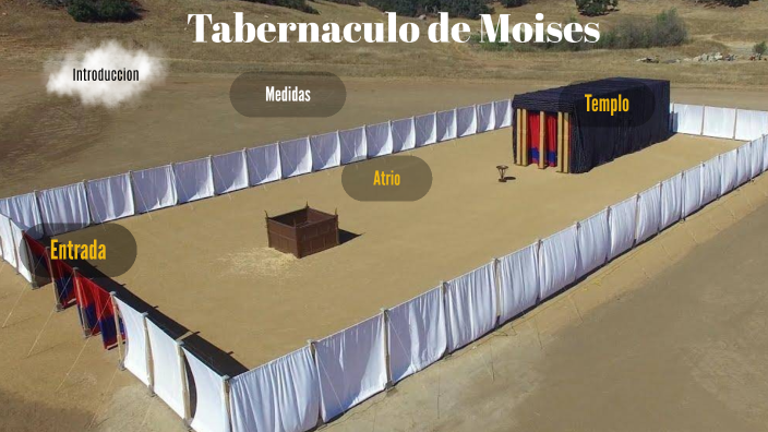 Tabernaculo de moises by Alejandro Quevedo on Prezi
