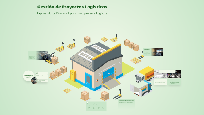 Gestión de Proyectos Logísticos by Yaquelin Yaquelin Ortega on Prezi