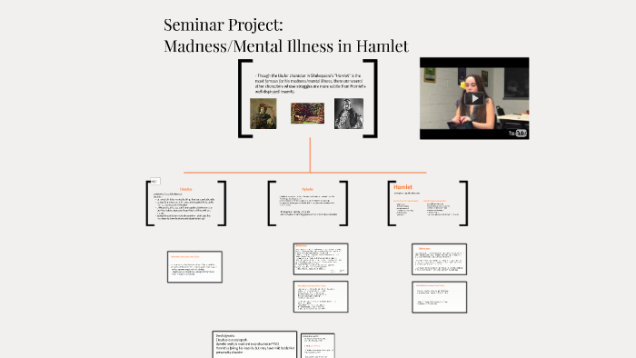 madness-mental-illness-in-hamlet-by-miranda-sherell