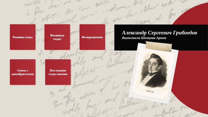 Александр Сергеевич Грибоедов by ARINA DI on Prezi
