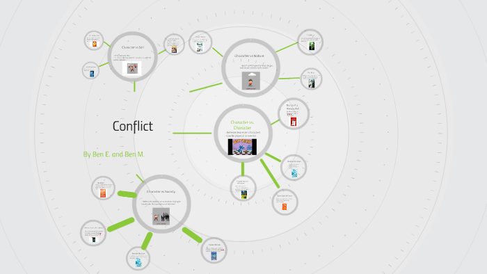 Character vs. Character by Kelsey Bruce on Prezi