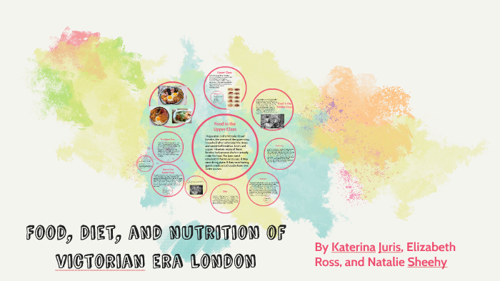 Victorian Era Project by Elizabeth Ross on Prezi