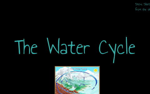 The Water Cycle Pictures by Nisha Khan on Prezi