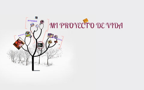 MI PROYECTO DE VIDA by LEIDY LORENA GUACANEME on Prezi