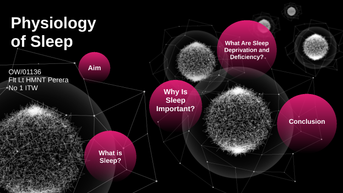 Physiology of Sleep by Niroshani Perera on Prezi