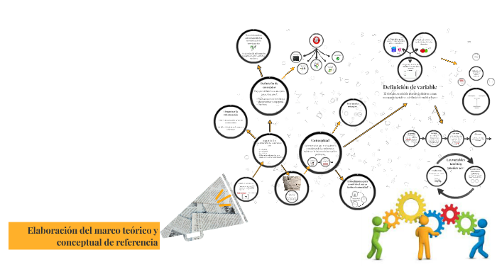 Elaboración del marco teórico y conceptual de referencia