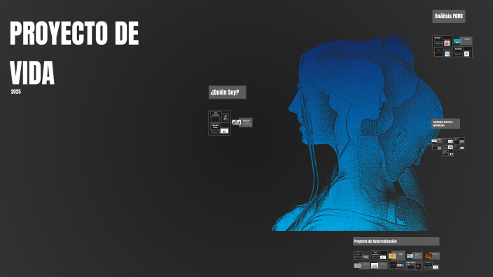 PROYECTO DE VIDA by Fernanda Morales on Prezi