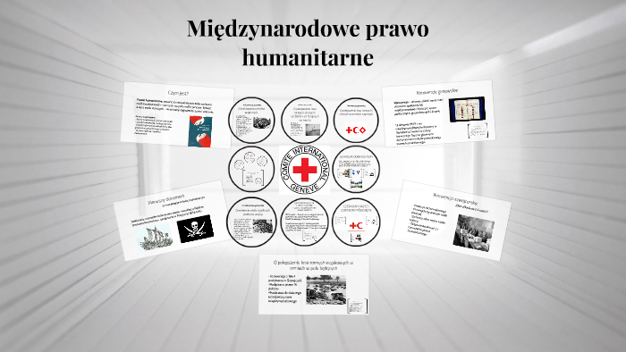 Międzynarodowe Prawo Humanitarne By Weronika Skwaron On Prezi