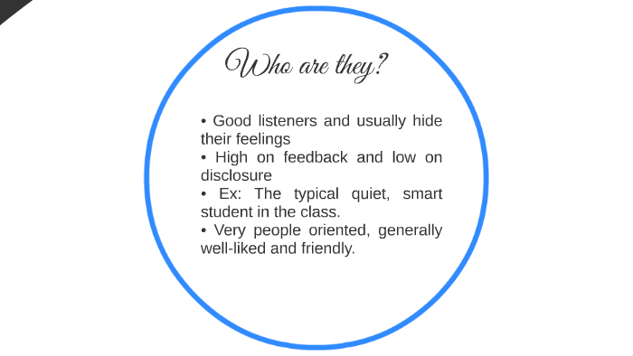 Hidden Communicator by Aitor Iñiguez de Heredia on Prezi