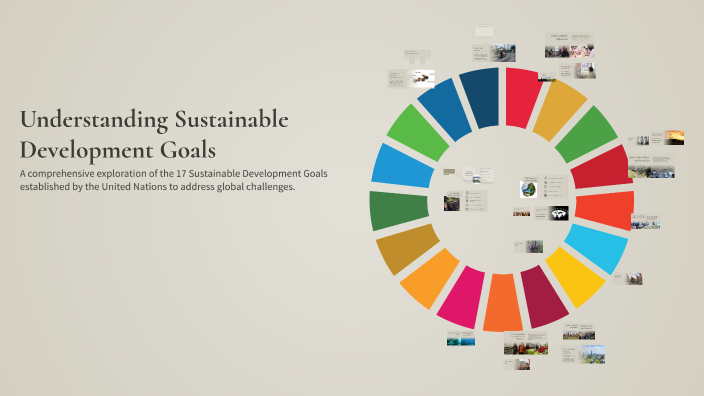 Understanding Sustainable Development Goals by Ceren Aydın on Prezi