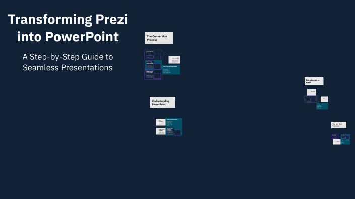 Transforming Prezi into PowerPoint by Asma Saleem on Prezi