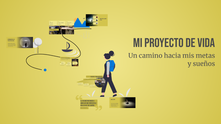 Mi Proyecto de Vida by Karla Soto on Prezi