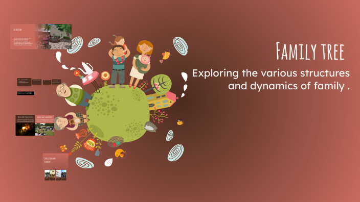 Types of Family by ANA RUFAIDAH on Prezi