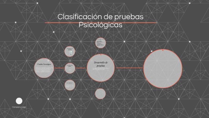 Clasificación De Pruebas Psicológicas By Atención Psicológica Coyoacán On Prezi 6007