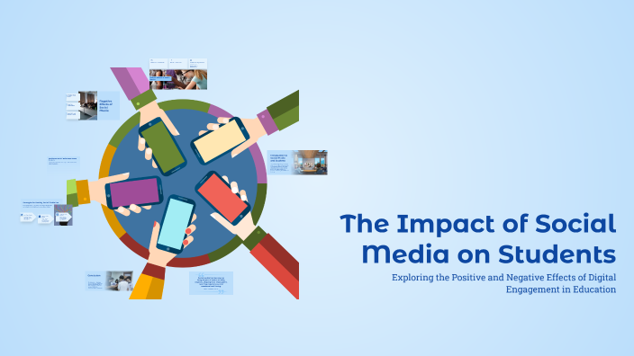 The Impact of Social Media on Students by maynak kadak on Prezi