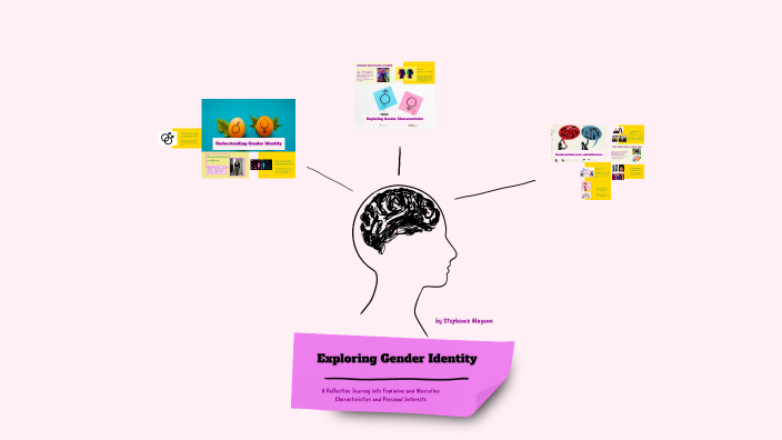 Exploring Gender Identity by Stephanie M. on Prezi