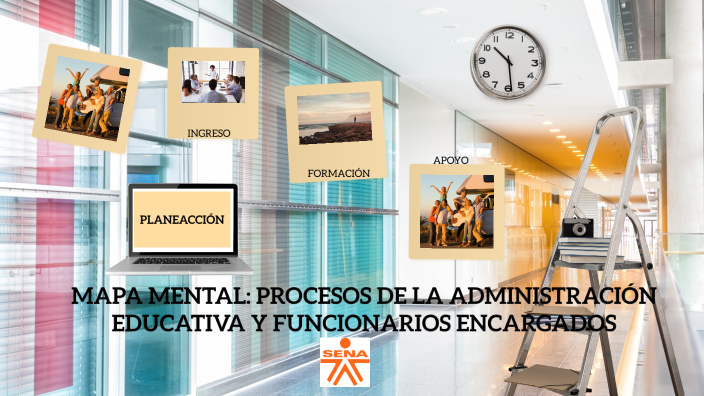 Mapa mental - Procesos de la administración educativa y funcionarios ...