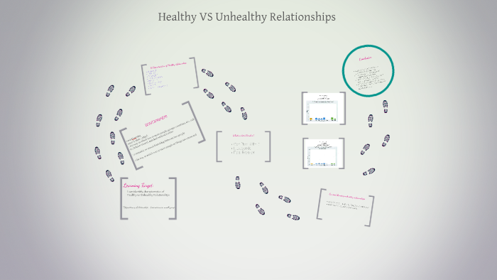 Healthy VS Unhealthy Relationships by Dawn Meyers on Prezi