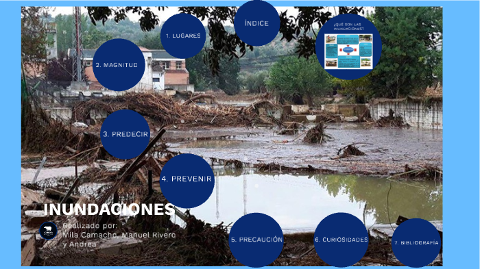 Inundaciones by its. mila on Prezi