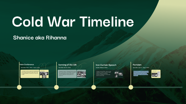 Cold War Timeline by Shanice Cooley on Prezi