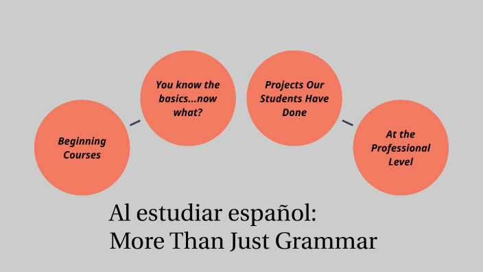 Al estudiar español: More Than Just Grammar by Jessica Daves on Prezi